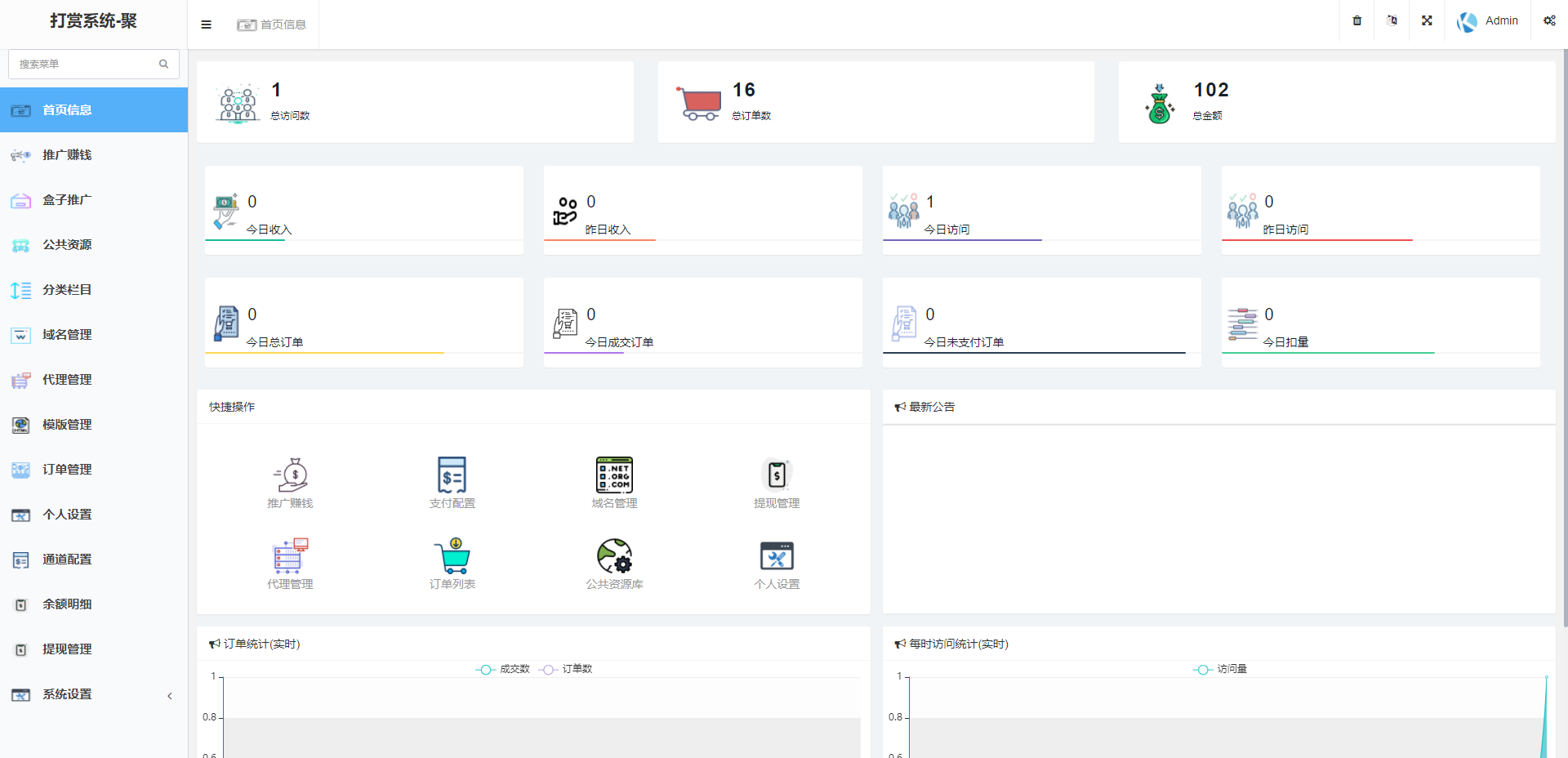 图片[3]-【站长亲测】2022年完美运营版/长安打赏系统/视频知识付费打赏系统/多种防封方案可选/全新弹窗支付无授权无加密-希音出海
