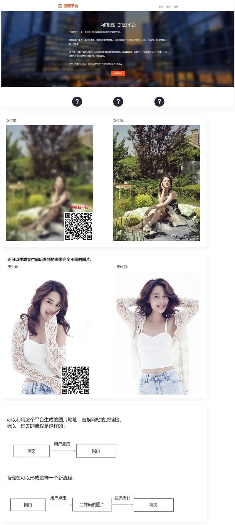 图片加密平台源码v3.5 在线收款发货系统源码-希音出海