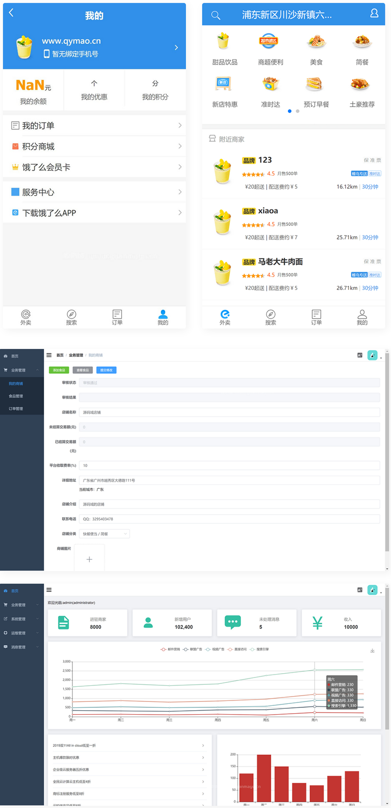仿饿了吗外卖平台系统 带手机端后台管理-希音出海