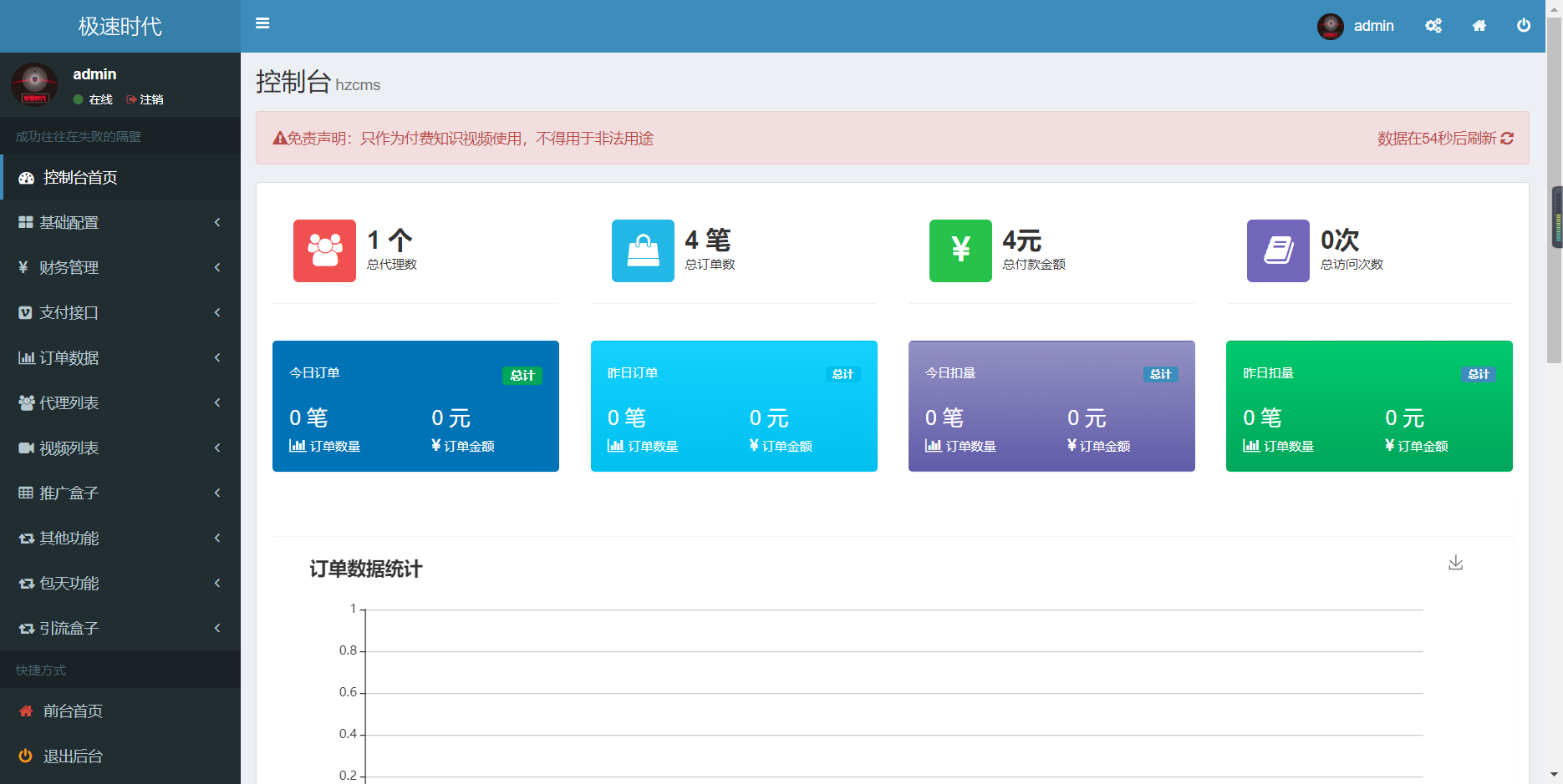 【时光君亲测】2022最新影视打赏系统Apache&Nginx完美运营-希音出海