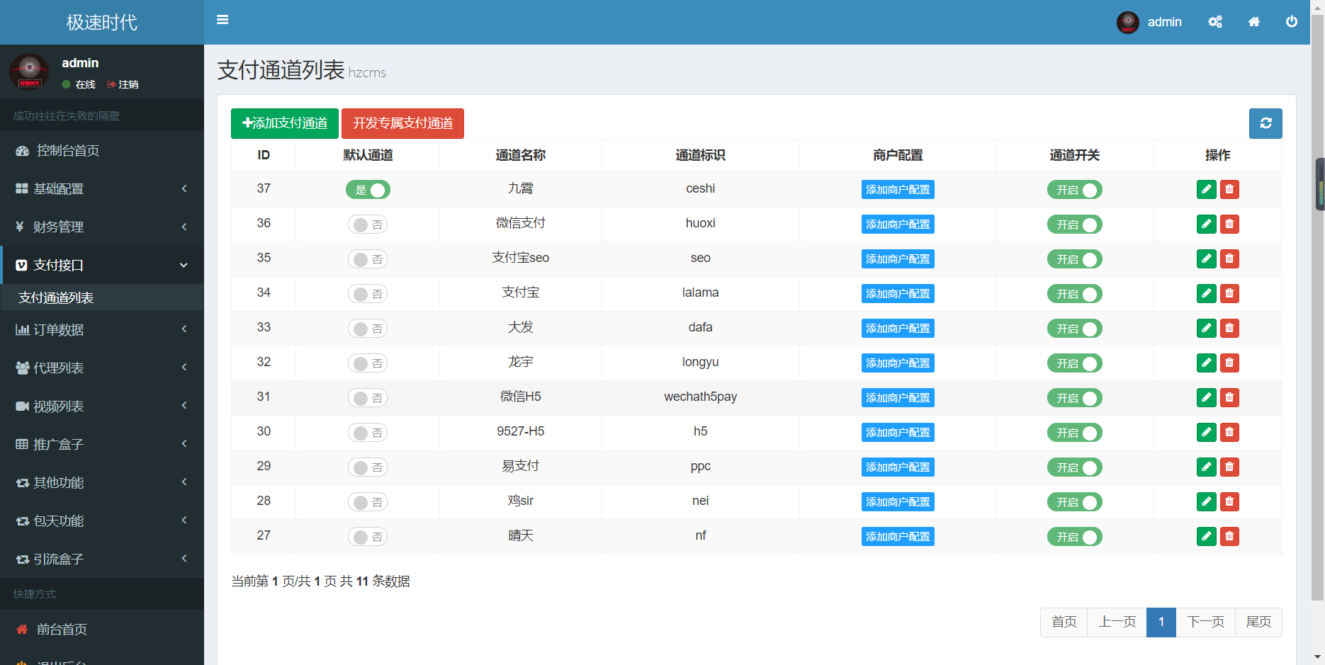 图片[7]-【时光君亲测】2022最新影视打赏系统Apache&Nginx完美运营-希音出海