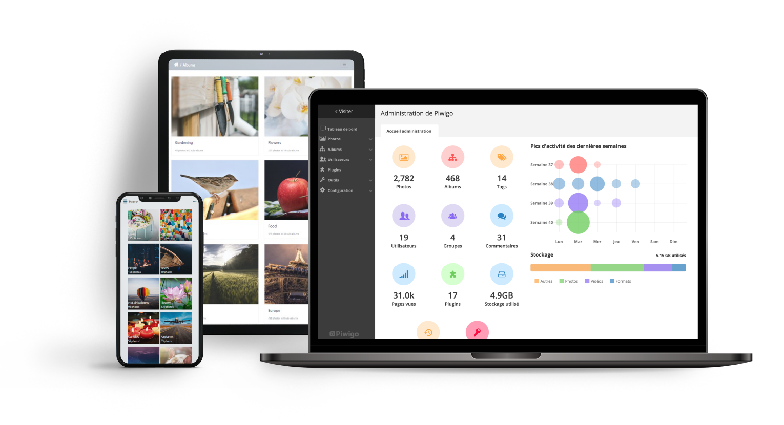 【时光君亲测】Piwigo 开源相册系统源码 v13.2.0-希音出海