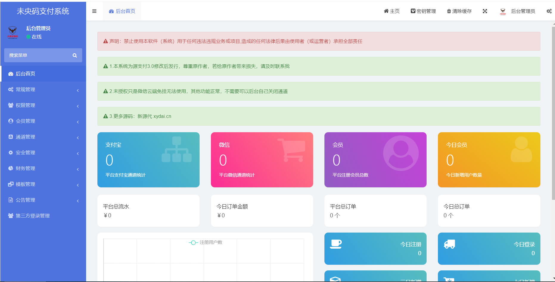 D1010 【时光君亲测】个人免签约免挂机+即时到账系统+微信店员监控插件-希音出海