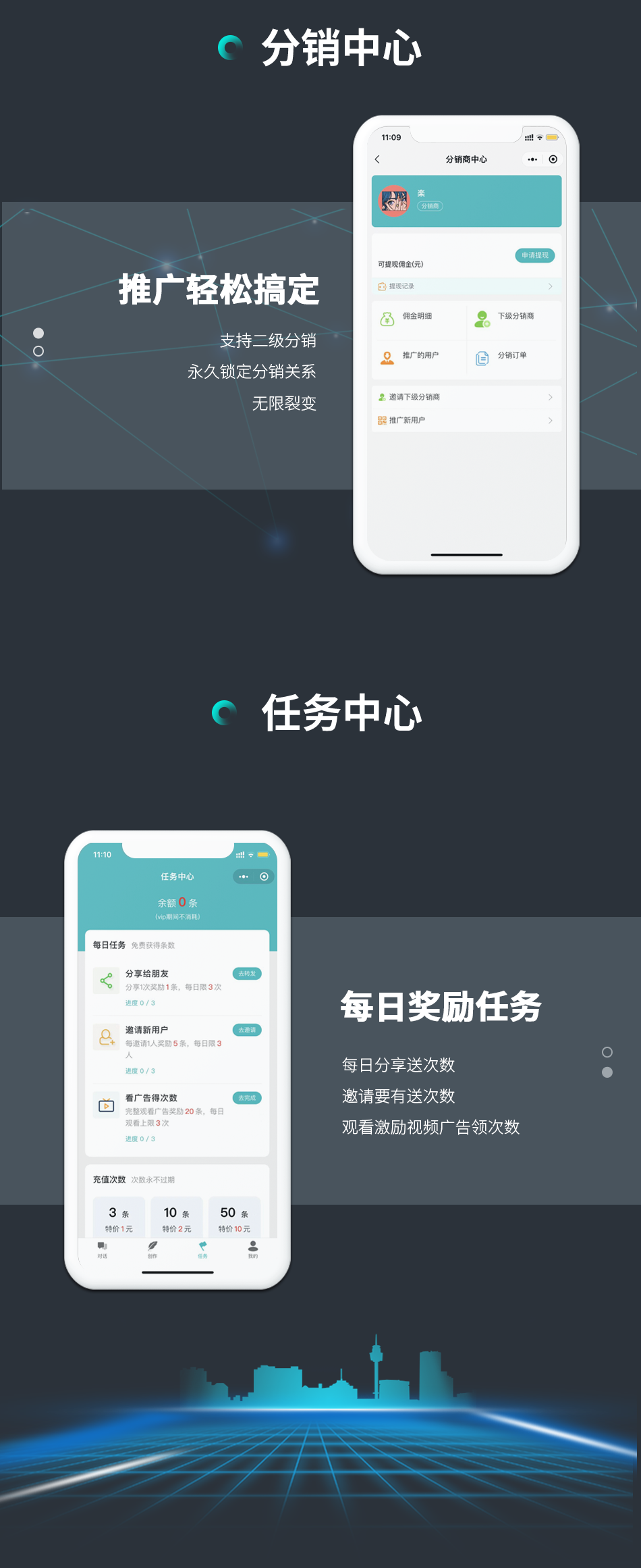图片[3]-小狐狸ChatGPT付费创作系统V2.7.0ChatGpt小程序，新增思维导图模块