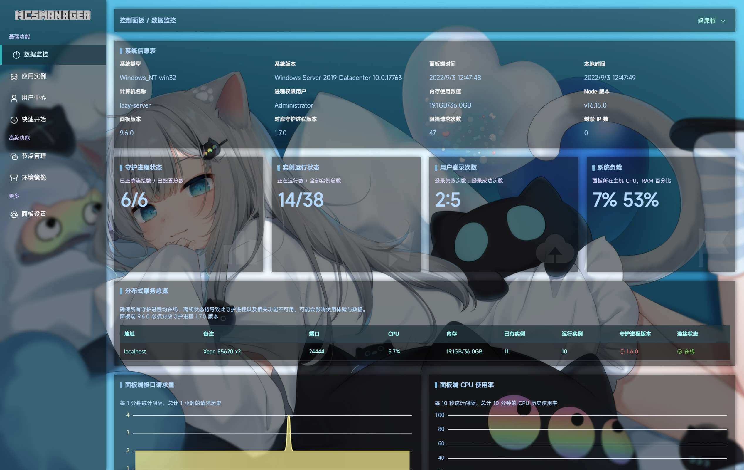 图片[2]-（MCSM 9主题）二次元主题