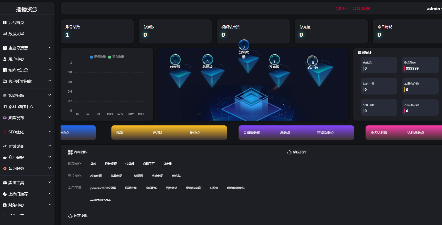 2024抖音矩阵云混剪系统 源码短视频矩阵营销系统V2.3.0（免授权版）-希音出海
