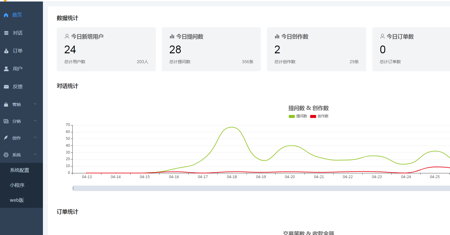 图片[10]-小狐狸ChatGPT付费创作系统 服务器搭建 详细安装教程-希音出海