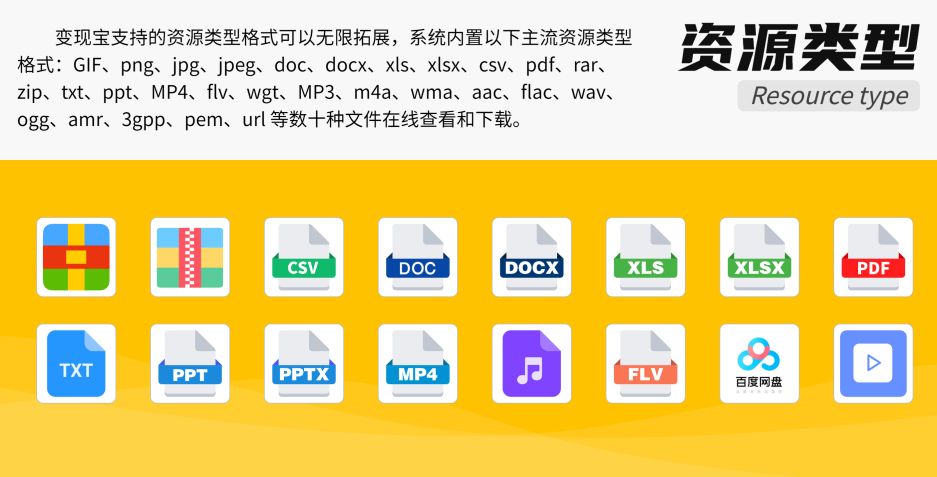 图片[12]-多功能知识付费源码下载实现流量互导多渠道变现-希音出海