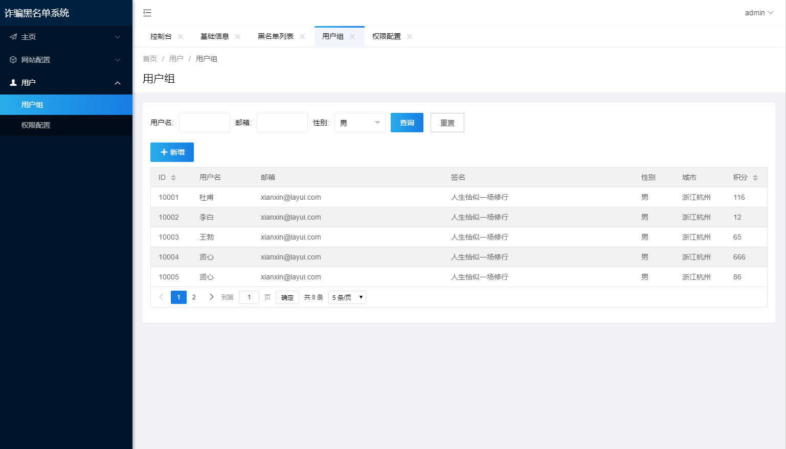 图片[4]-最新黑名单查询录入系统_全开源源码-希音跨境出海Sheinify - 外贸独立站建站运营一站式平台