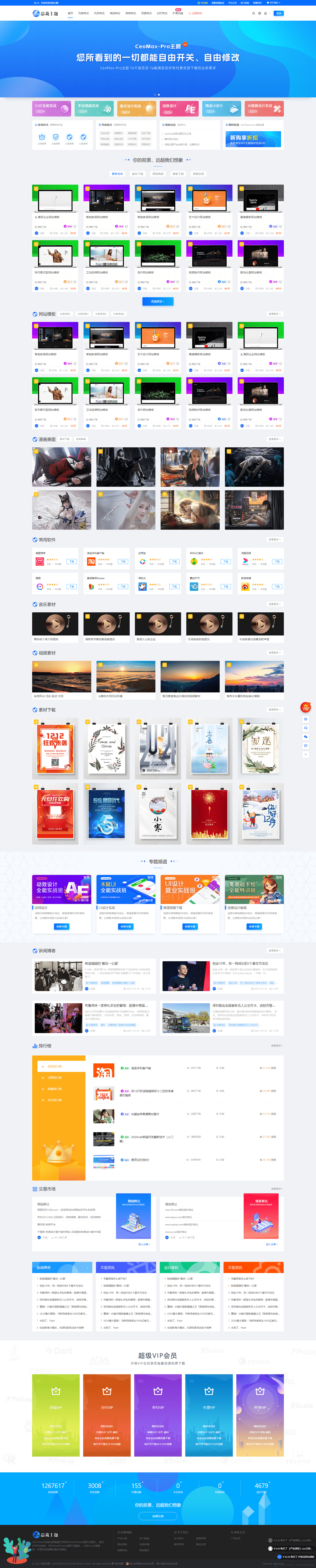 WordPress 资源展示型下载类主题 CeoMax-Pro_v7.6 开心版-希音出海