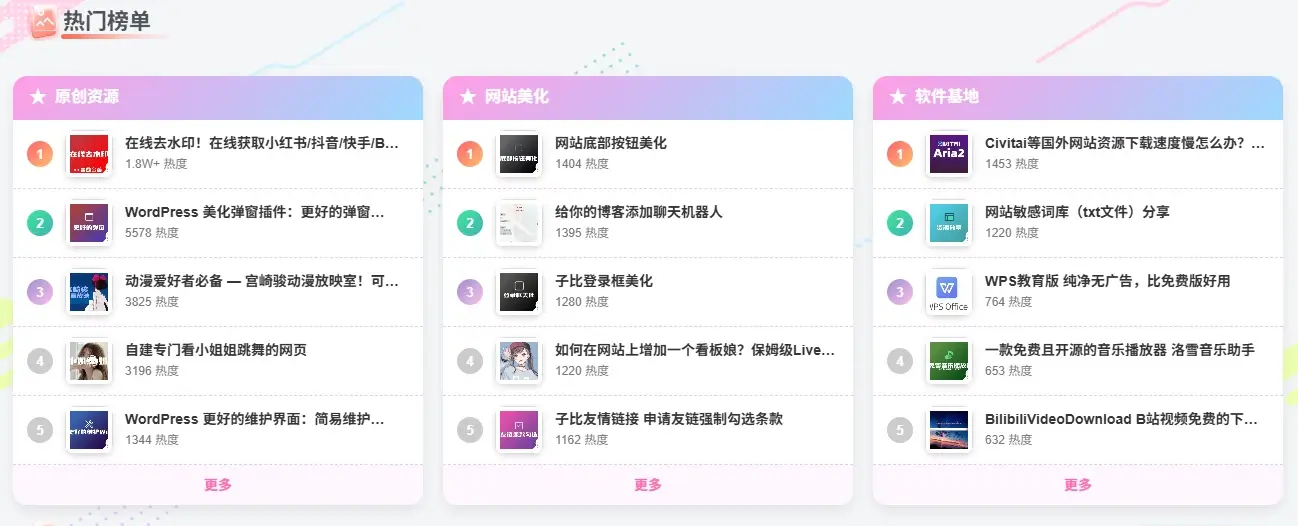 图片[2]-子比主题二次元风格热门文章排行榜分享