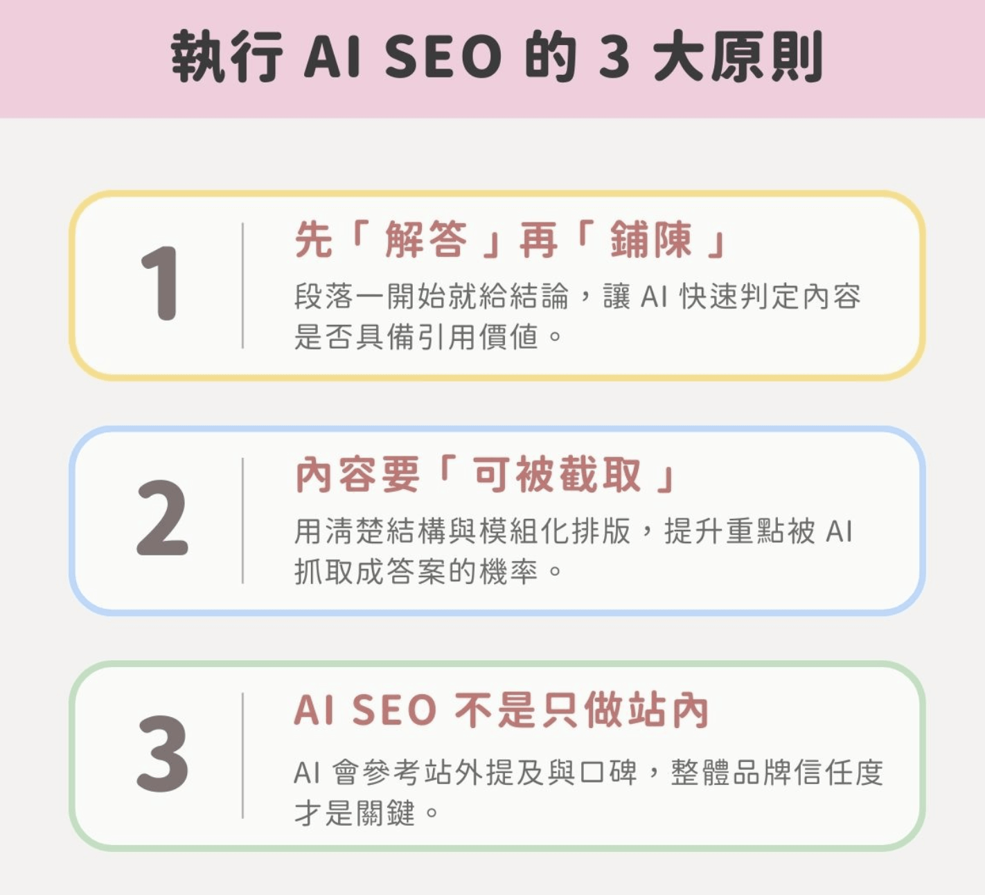 图片[4]-排名第一也没流量？2026 AI SEO 全流程教学：重塑搜索时代的获客逻辑
