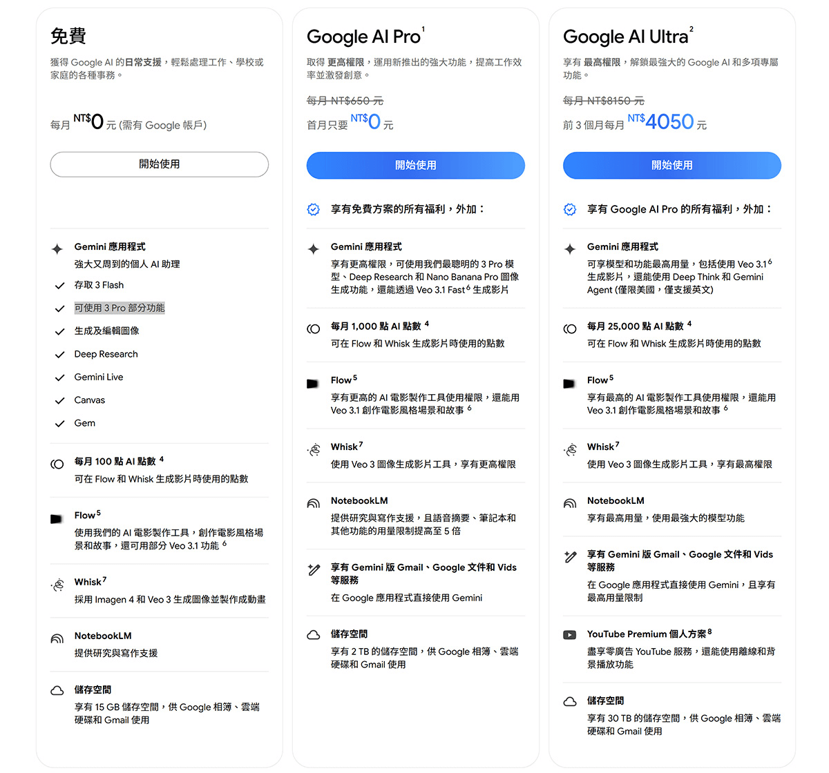 图片[11]-看完这篇就够了！2026 最新 Gemini 3 入门到精通：小白也能秒变 AI 高手