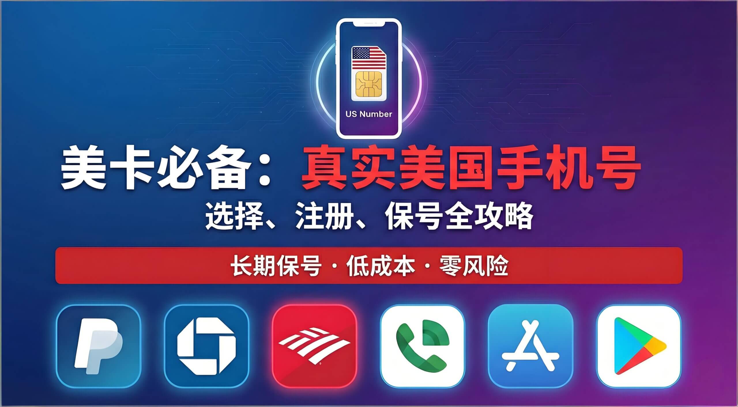 美国真实手机号应该怎么选？| 零风险低成本长期保号攻略 | 适用美国银行卡、美区PayPa、Google Voice及各类平台-希音跨境出海Sheinify - 外贸独立站建站运营一站式平台