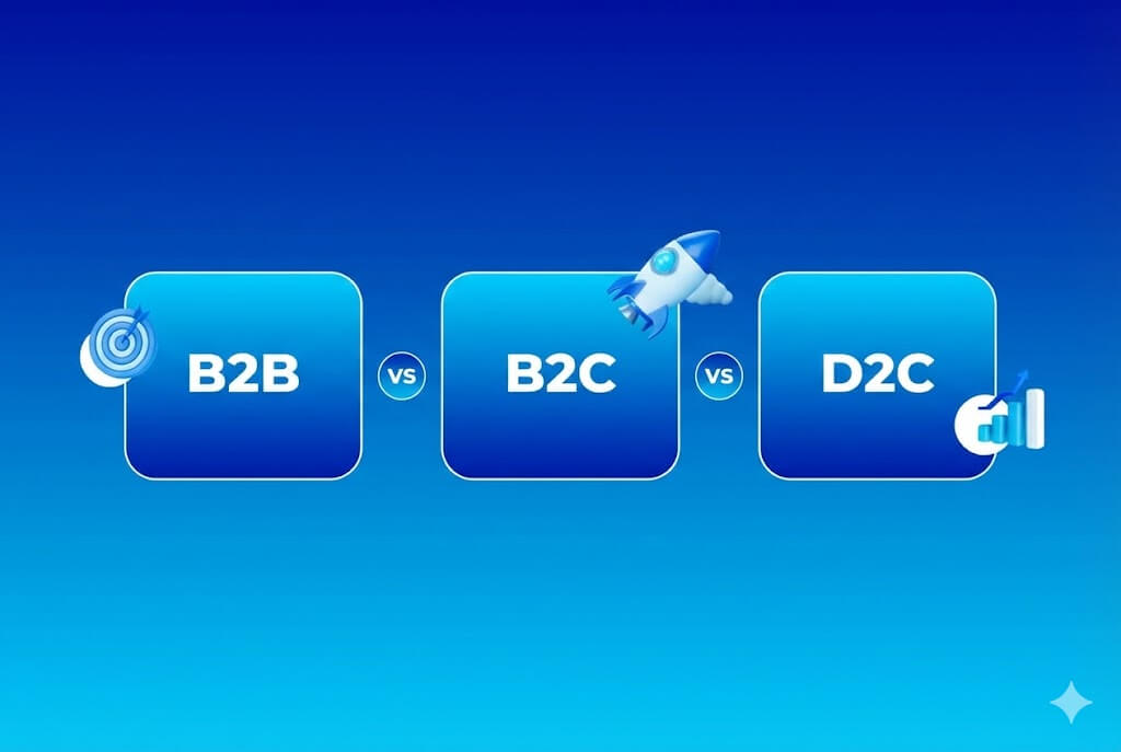 D2C、B2B、B2C 傻傻分不清？一篇文章拆解 2026 商业模式核心差异-希音跨境出海Sheinify - 外贸独立站建站运营一站式平台